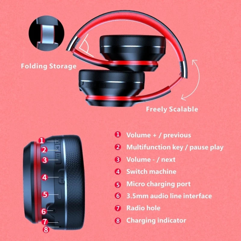 Lenovo Bluetooth Headset